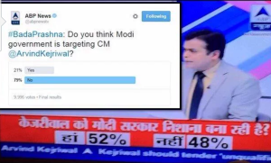 ABP poll results. Twitter vs TV. Abhisar Sharma