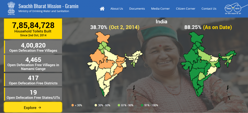 http://swachhbharatmission.gov.in/