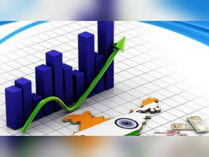 Resilience and growth: The evolving landscape of India's modern economy